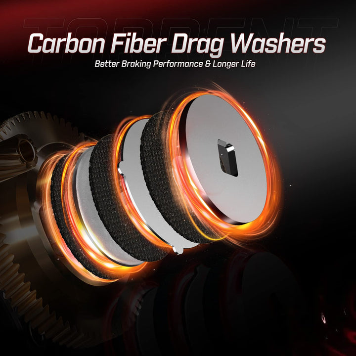 Torrent Baitcasting Reel 18LB Carbon Fiber Drag Baitcasters Unequaled Affordable High-tech Innovation Baitcast Fishing Reels