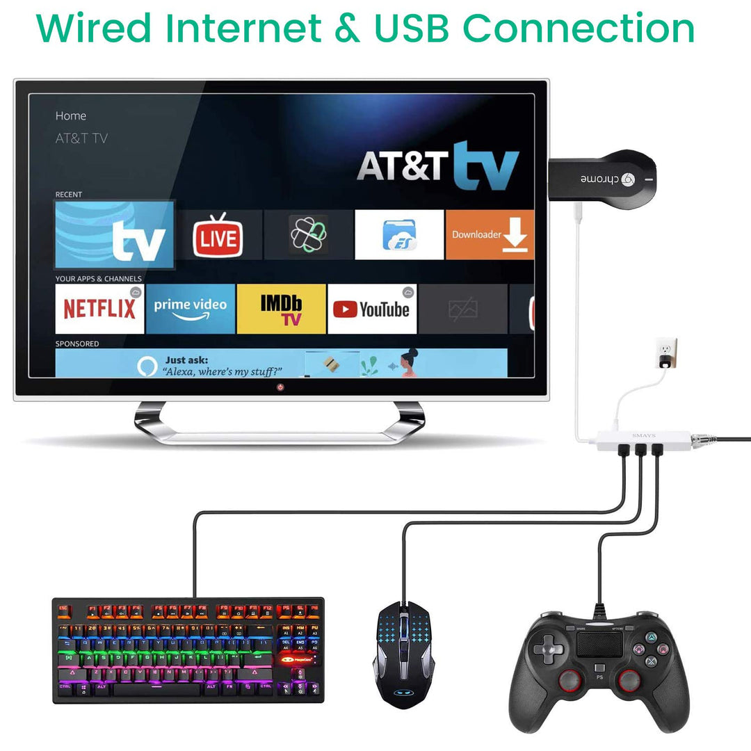 Chromecast Ethernet Adapter, Micro USB OTG Hub to Attach Thumb Drive