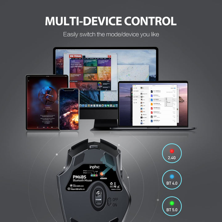 Bluetooth Wireless Mouse, 3 Modes Bluetooth 5.0&4.0 Mouse 2.4G Rechargeable Mouse with 6 Button, Upgraded Battery Level Visible Ergonomic Computer Mouse for Laptop, Mac, PC etc.
