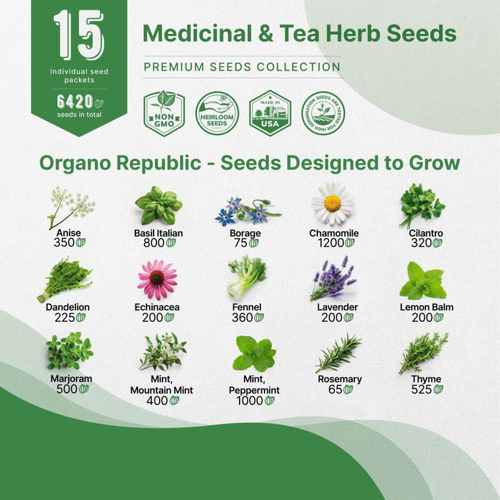 15 Medicinal & Tea Herb Seeds Variety Pack 6,420+ Non-GMO Heirloom Garden Seeds for Indoor & Outdoors, Including Anise, Borage, Cilantro, Chamomile, Dandelion, Rosemary Seeds