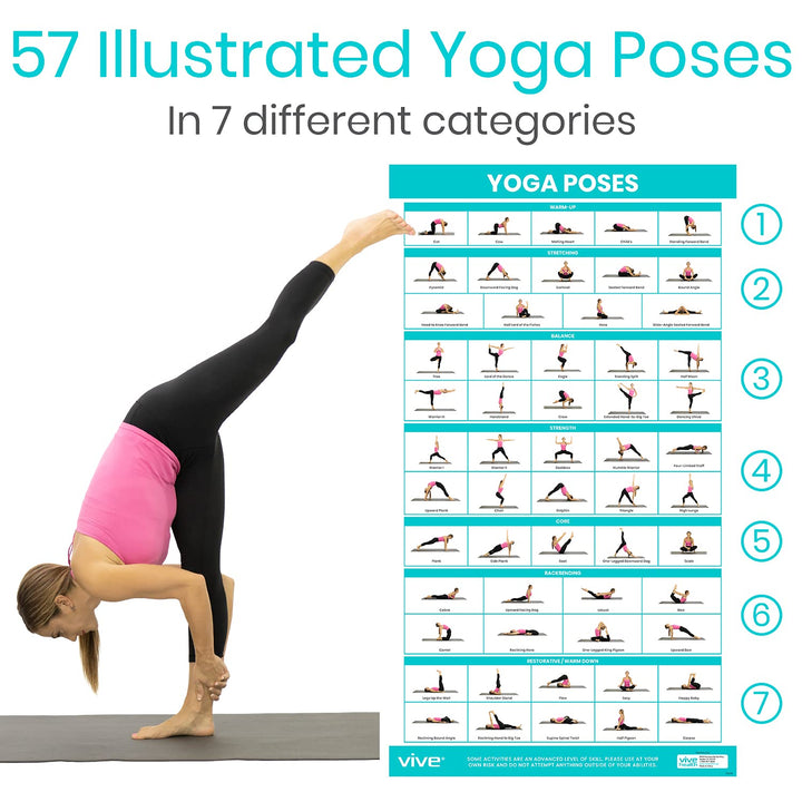 Yoga Poses + Stretching Exercises + Resistance Band Workouts Poster for Home Gym (3 Pack) - 149 Illustrations for Flexibility, Strength, Core, Exercising, Pilates Mat - Work Chart Set, Laminated 30 x 17