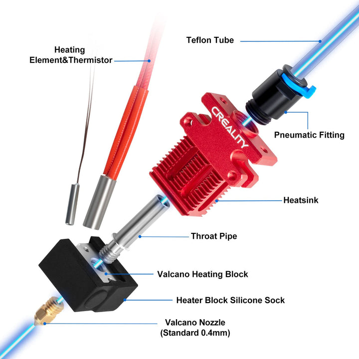 Creality CR6 SE 3D Printer Hotend Extruder Kit, Assembled Aluminium Alloy Hot End Kit with PTFE Tube, Heat Block, 0.4mm Nozzle and Silicone Sock for CR6 SE 3D Printer