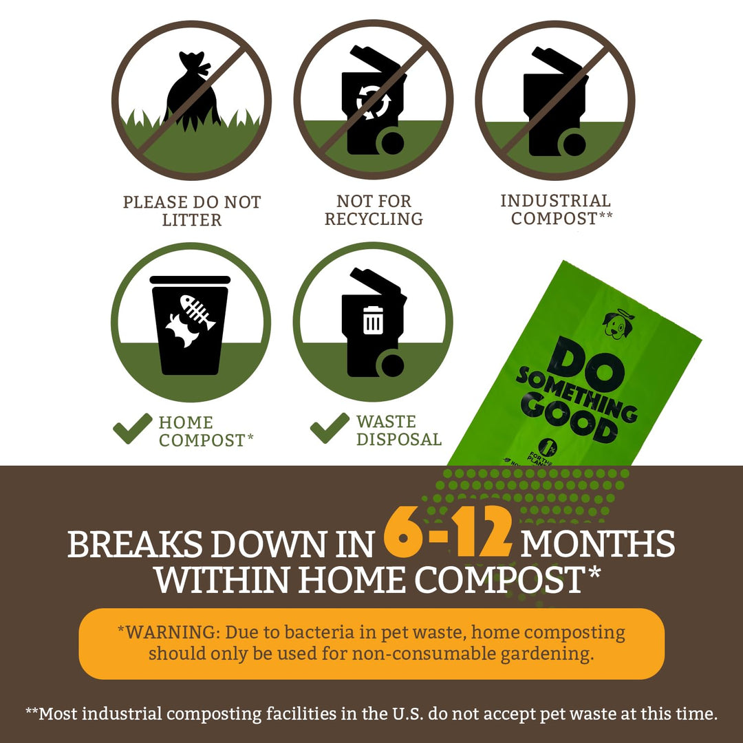 Poop Bags | Dog Waste Bags | Unscented, USDA Certified Biobased, Thick & Leak Proof, Easy Open | Standard Size | 60 Count
