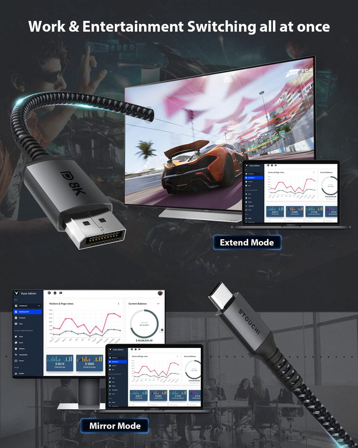 USB C to DisplayPort 1.4 8K Cable 1M / 3.3Ft Thunderbolt 3 to DisplayPort 4K@144Hz/120Hz 5K@60Hz 2K@240Hz HBR3 DP1.4 Adapter for 2021 MacBook Pro, M1 Mac Mini, Dell XPS
