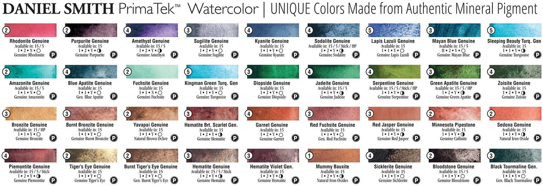 Daniel Smith Extra Fine Watercolor Paint, 5ml Tube, Bloodstone Genuine, 284610193, 0.17 Fl Oz (Pack of 1)
