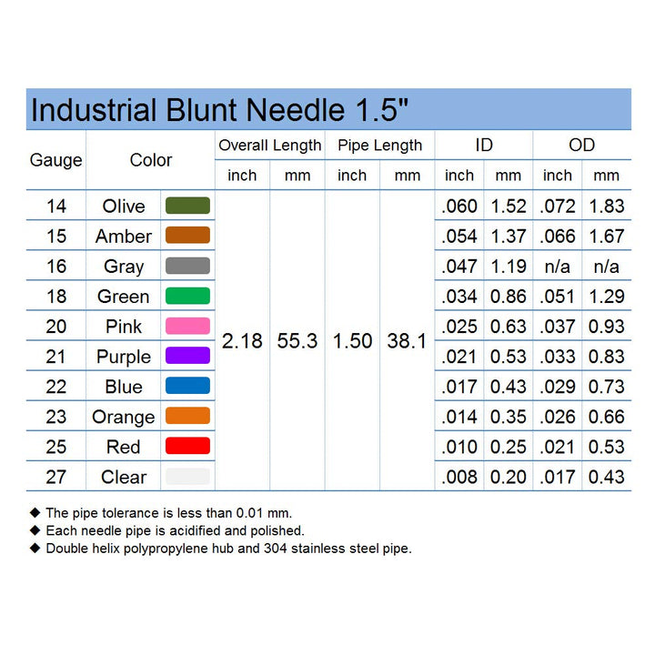 14 Gauge 1.5 Inch Industrial Blunt Tip Dispensing Needle with Luer Lock,Precision Applicator (Olive, 50 PCS)
