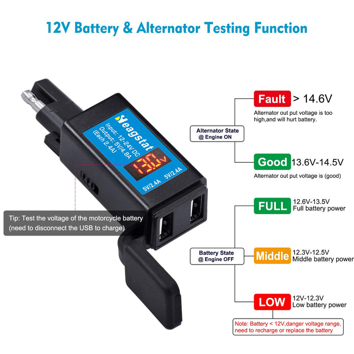 Motorcycle SAE to USB Port Power for GPS, Smartphone MP3, Motion Camera