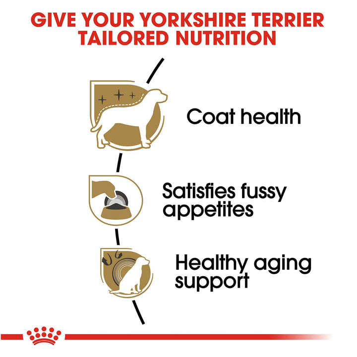 Yorkshire Terrier Adult Dry Dog Food, 10 lb bag