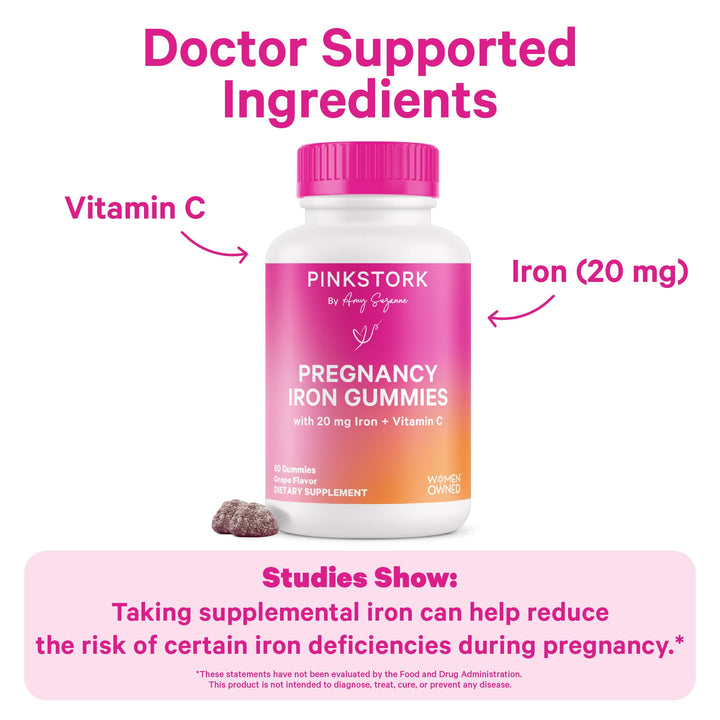 Prenatal Iron Supplement Gummies for Women - 20 mg with Vitamin C - Grape Chewable for Deficiency, Energy, & Blood Builder - 60 Gummy Chews