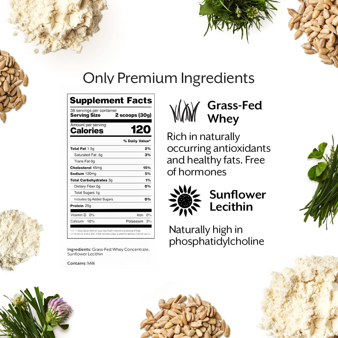 Promix Whey Protein Powder, Unflavored - 2.5lb Bulk - Grass-Fed & 100% All Natural - Post Workout Fitness & Nutrition Shakes, Smoothies, Baking & Cooking Recipes - Gluten-Free & Keto-Friendly