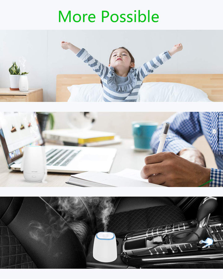 Car Diffuser (2nd Generation), Small Portable Car Essential Oil Diffuser with Built-in USB Cable, Mini Aromatherapy Air Scent Humidifier Diffuser for Travel/Office/Home (White)