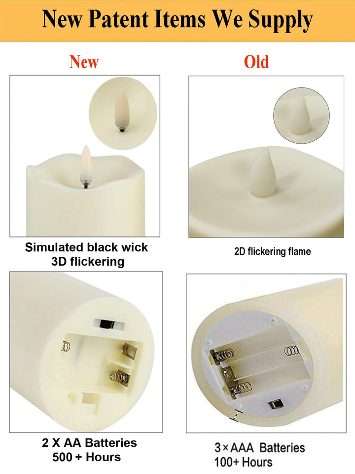 Flickering Flameless Candles, Realistic LED Candles with Remote and Timer, Set of 3 Battery Operated Candles for Room Fall Decor Wedding Christmas Decorations