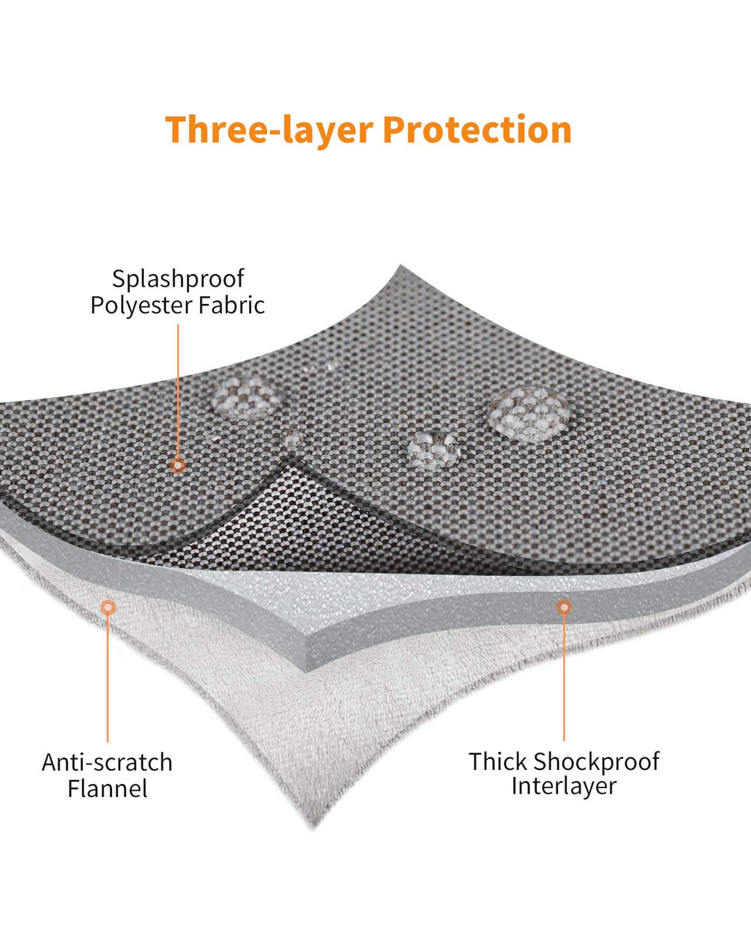 13-13.3 Inch Laptop Sleeve Case Briefcase Cover Protective Bag Ultrabook Netbook Carrying Protector Handbag Compatible 13 MacBook Air/MacBook Pro(Retina)2012-2015, 2019/2018/2017/2016, Gray