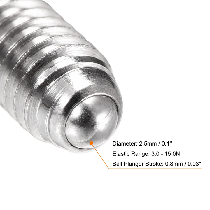 Ball Point Set Screws, M4 x 6mm 304 Stainless Steel Metric Spring Hex Socket Screw 20pcs