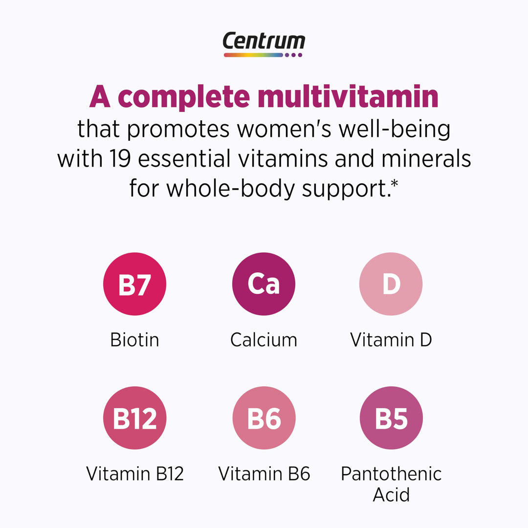 Complete Multivitamin Supplement + Hot Flash Support Menopause Support Tablets, with Clinically Studied geniVida, 30 Count