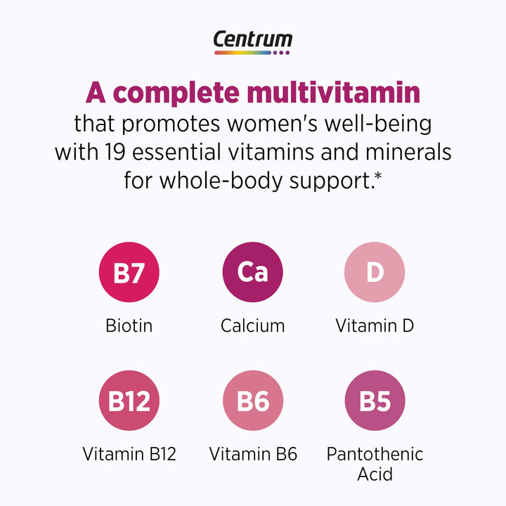 Complete Multivitamin Supplement + Hot Flash Support Menopause Support Tablets, with Clinically Studied geniVida, 30 Count