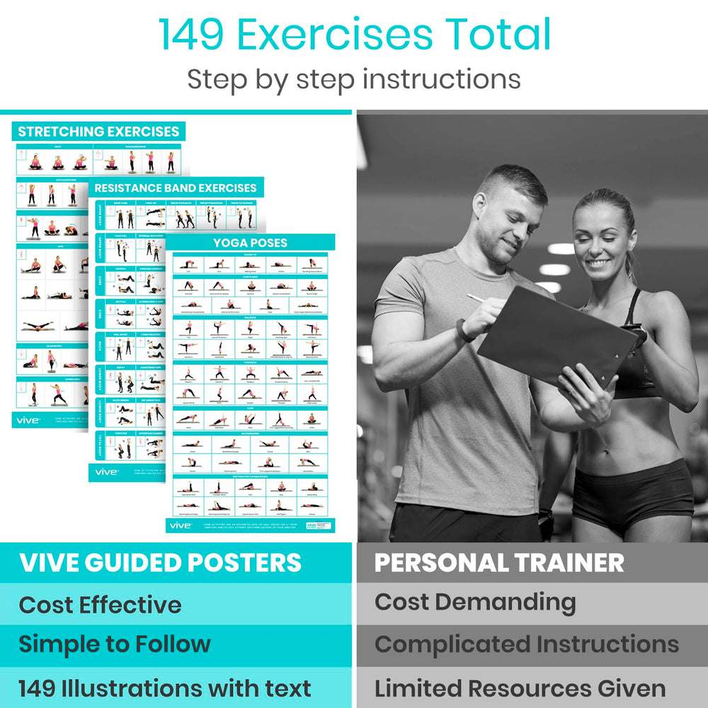 Yoga Poses + Stretching Exercises + Resistance Band Workouts Poster for Home Gym (3 Pack) - 149 Illustrations for Flexibility, Strength, Core, Exercising, Pilates Mat - Work Chart Set, Laminated 30 x 17