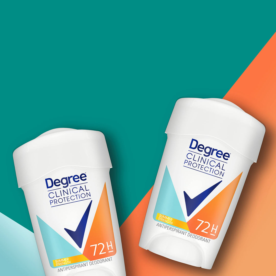 Women Clinical Antiperspirant Deodorant Cream, Summer Strength 1.7 oz
