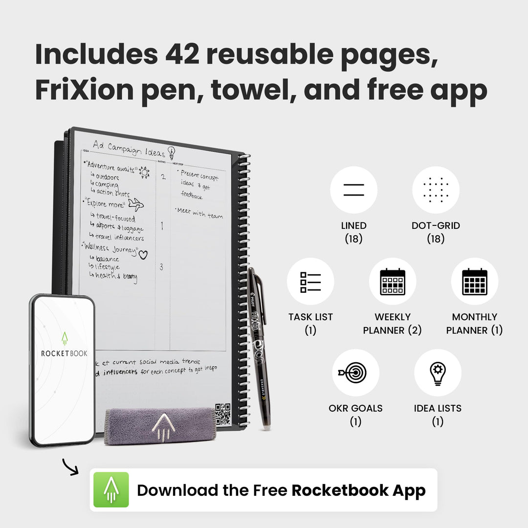 Fusion Reusable Undated Productivity Planner, Letter Size 8.5x11, Teal - Goals, Monthly and Weekly Calendar, Daily To-do List, Lined and Dotted Notes Pages