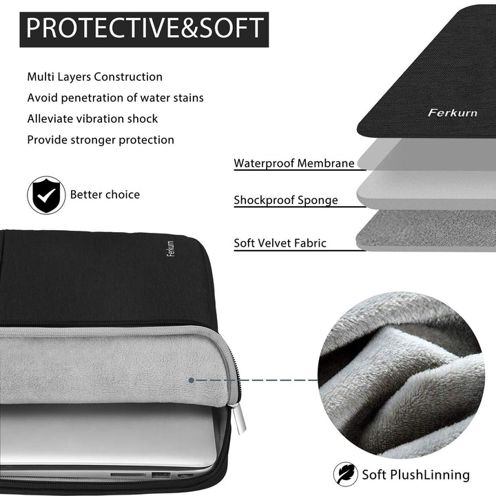 Laptop Case Bag Chromebook Case Sleeve for MacBook Air/Pro, Dell Inspiron, ASUS Zenbook, HP Pavilion, Lenovo IdeaPad, Samsung Chromebook, Acer, Computer Carrying Bag Cover, Blue, 14.5 Inch