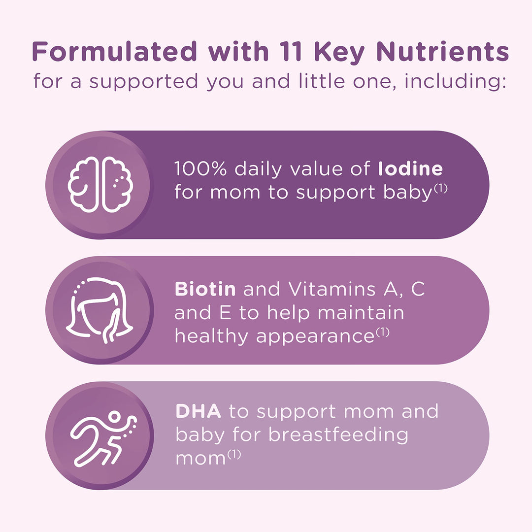 Postnatal Multivitamin Gummies with Biotin and DHA, Mixed Berry and Lemon Flavors - 60 Count, 30 Day Supply