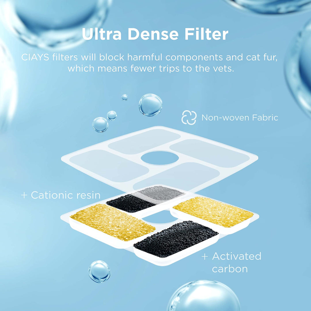 Automatic Pet Water Fountain, 84oz/2.5L Water Dispenser with 3 Replacement Filters for Cats, Dogs, Multiple Pets