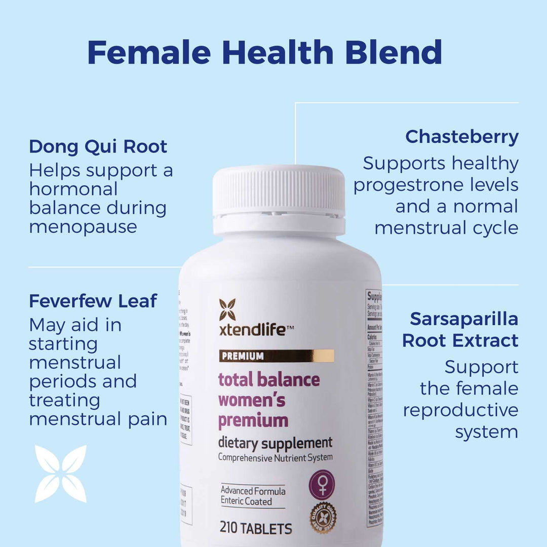 Total Balance Women's Premium Extra Strength Daily Multivitamin & Mineral - 90+ Nutrients for Complete Immune, Heart, Digestive, and Cellular Health - 30 Day Supply