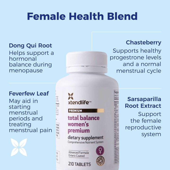 Total Balance Women's Premium Extra Strength Daily Multivitamin & Mineral - 90+ Nutrients for Complete Immune, Heart, Digestive, and Cellular Health - 30 Day Supply