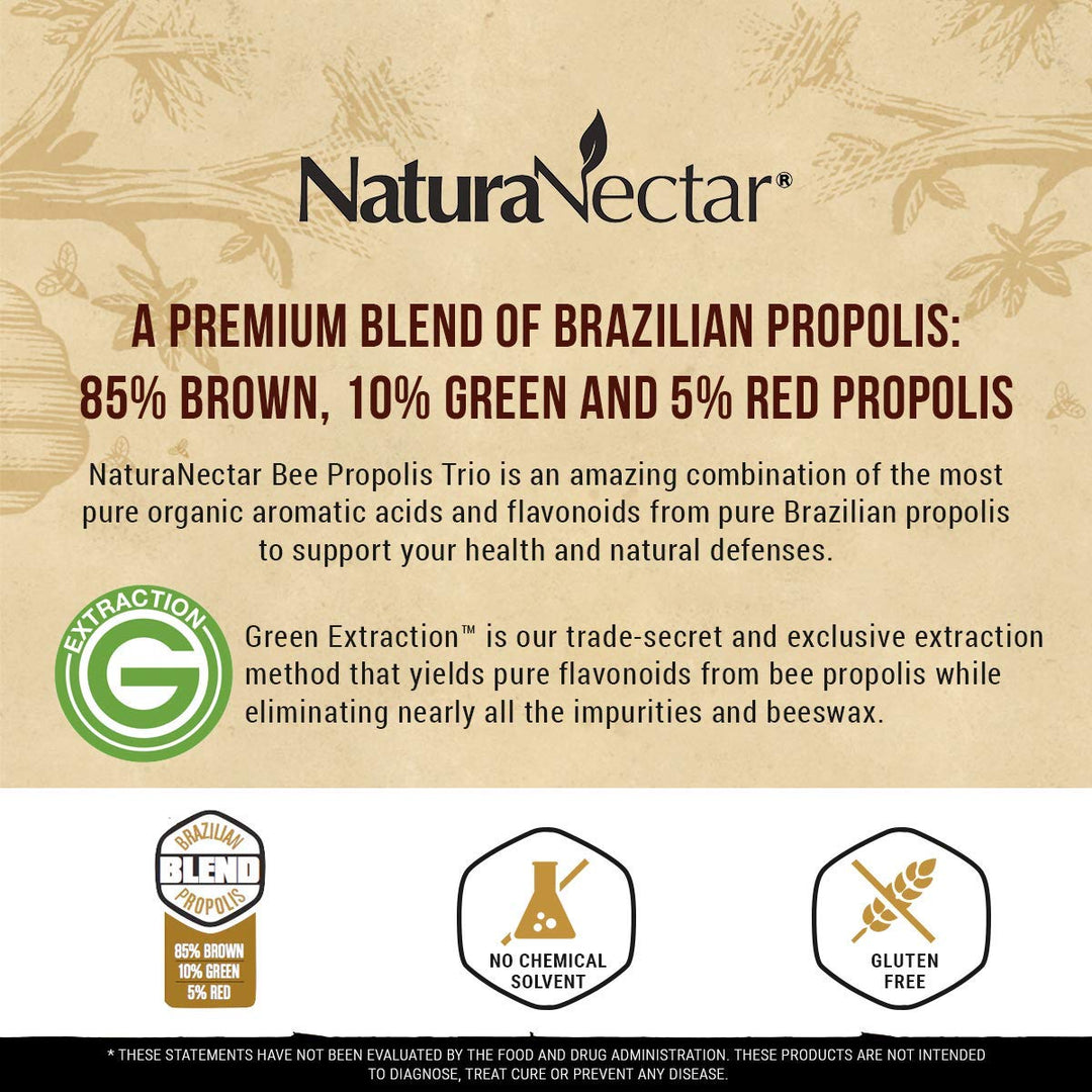 - Bee Propolis Trio Capsules, NSF Certified Premium Brazilian Propolis - Gluten-Free Supplements with More Diverse Flavonoids & PWE - Naturally Sourced Through Ethical Beekeeping (60pcs.)