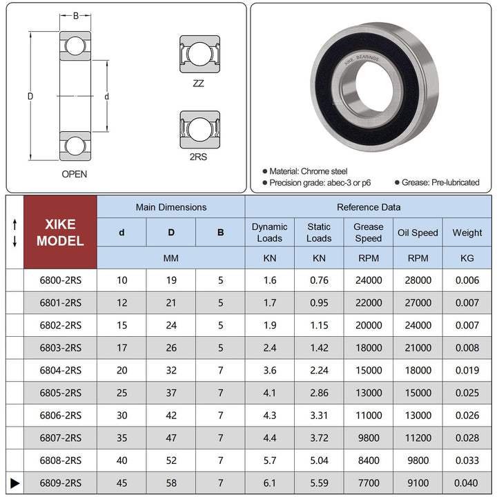 10 Pcs 6809-2RS Bearings 45x58x7mm, Double Rubber Seals and Pre-Lubricated, Deep Groove Ball Bearing.