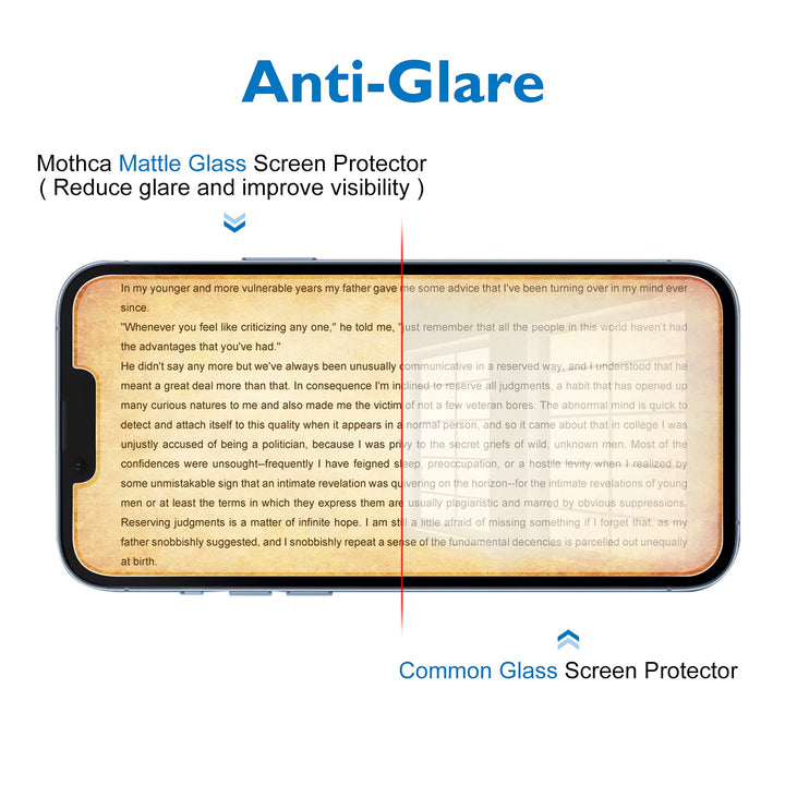 Matte Glass Screen Protector for iPhone 14 Plus/iPhone 13 Pro Max 6.7-inch Anti-Glare & Anti-Fingerprint Tempered Glass Clear Film Case Friendly Easy Install Bubble Free Smooth as Silk