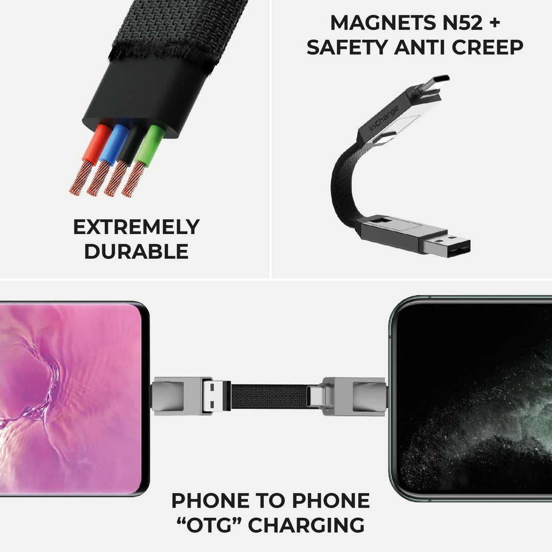 inCharge 6 - Keychain USB C Charger Cable, Lightning Cable and Micro-USB for Smartphone, Universal Cable Charger 6 in 1, USB Plug, 15W, Gray