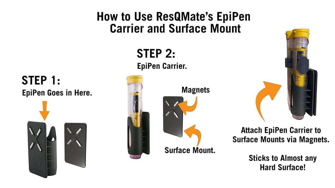 | Epipen Carrier and Surface Mount | Allergy & Epinephrine Home Emergency Kit | Epipen Carrying Case | Epipen Case | Emergency Medicine Case for Anaphylaxis | Room Kit