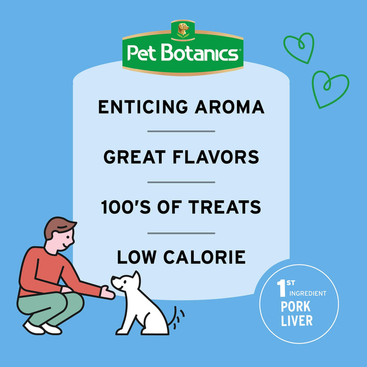 10 oz. Pouch Training Rewards Mini Soft & Chewy, Bacon Flavor, with 500 Treats Per Bag, The Choice of Top Trainers