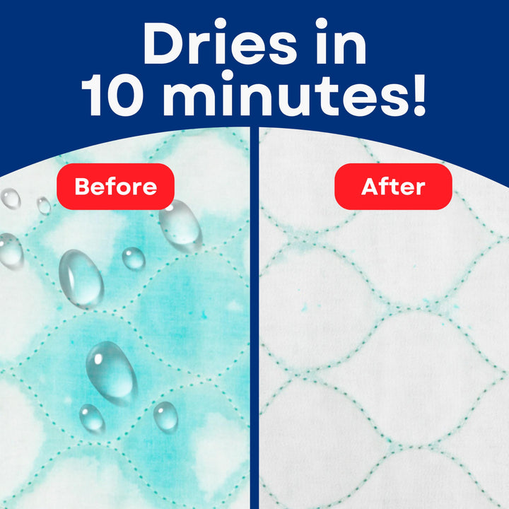 Ultra Soft 4-Layer Washable and Reusable Incontinence Bed Pad - Waterproof Bed Pads, 18X24 (3 Pack)