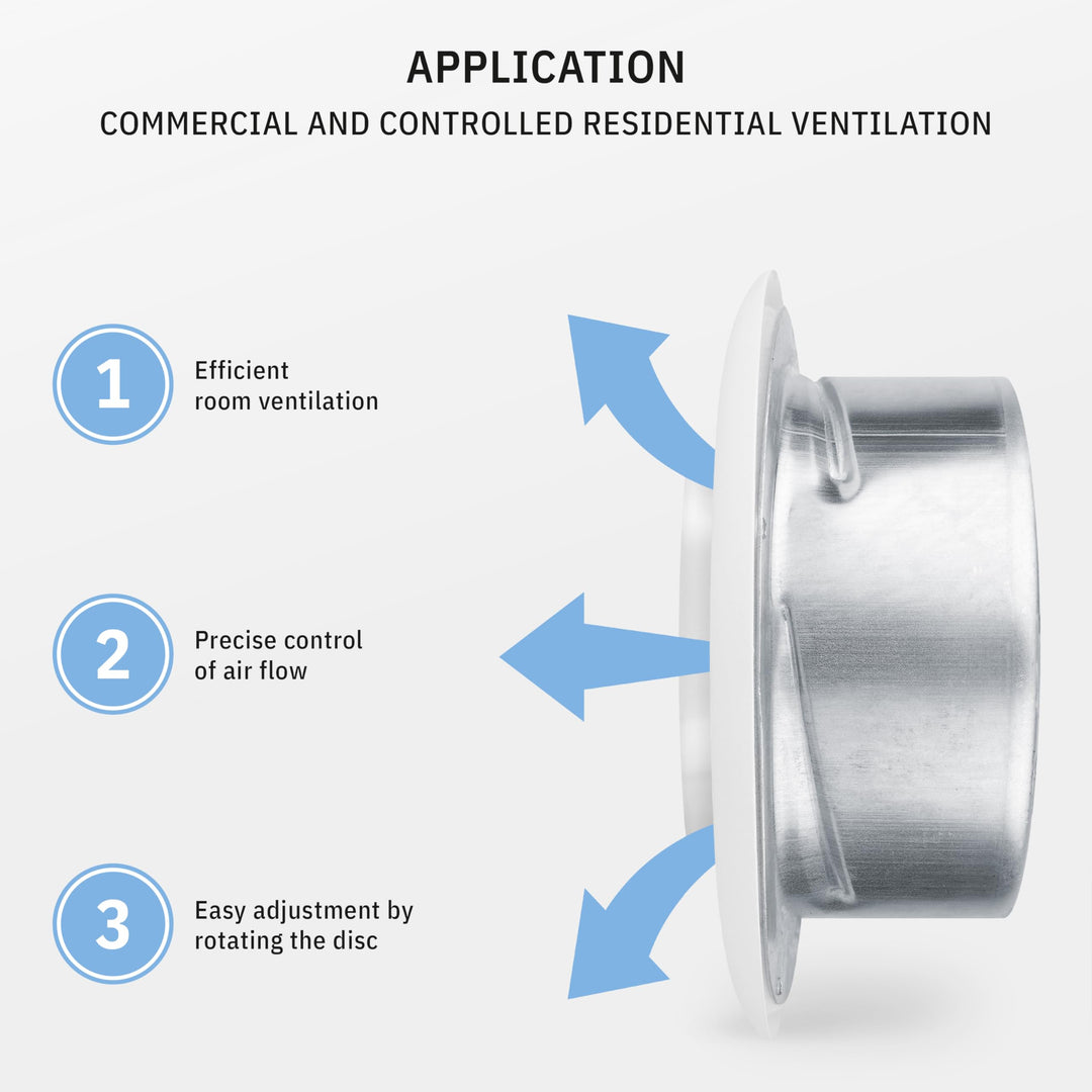 ® TVSA 4 Inch AC Vent Cover Round Adjustable Steel Air Vent Deflector Inline Bathroom Air Duct Vent Cover Grille Exhaust White RAL 9016 HVAC