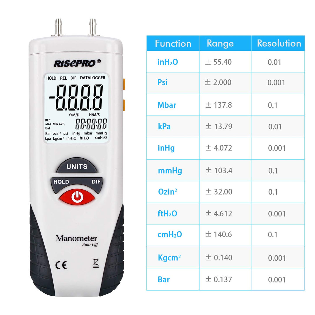 Manometer, ® Digital Air Pressure Meter and Differential Pressure Gauge HVAC Gas Pressure Tester