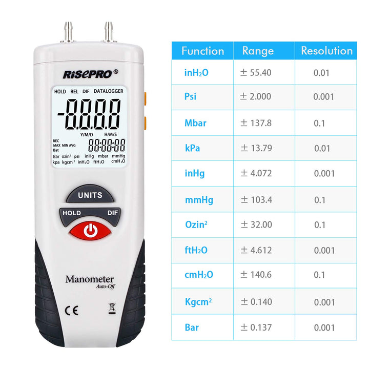 Manometer, ® Digital Air Pressure Meter and Differential Pressure Gauge HVAC Gas Pressure Tester
