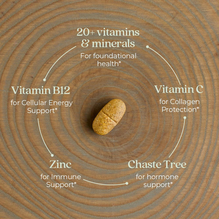 Women's Multivitamin 40 Plus for Energy, Healthy Aging + Immune Support with 20+ Nutrients -- Every Woman's One Daily 40+, Gentle on the Stomach, 96 Count