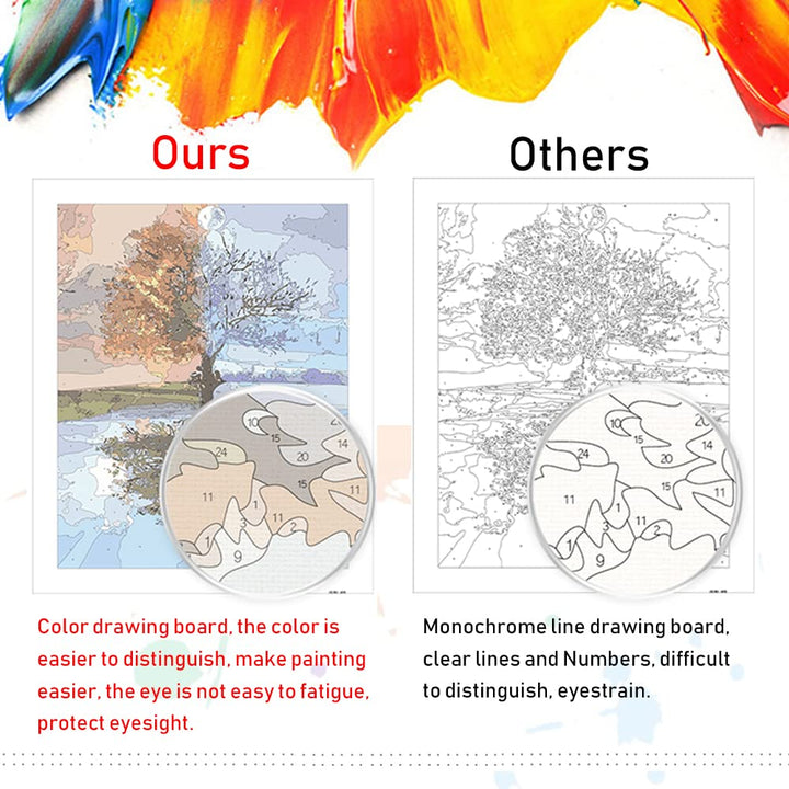 DIY Paint by Number for Adults and Kids, Acrylic Paint by Numbers for Beginner, 16” W x 20”L Easy Oil Painting for Gift Home Wall Decor (Door to The Beach)