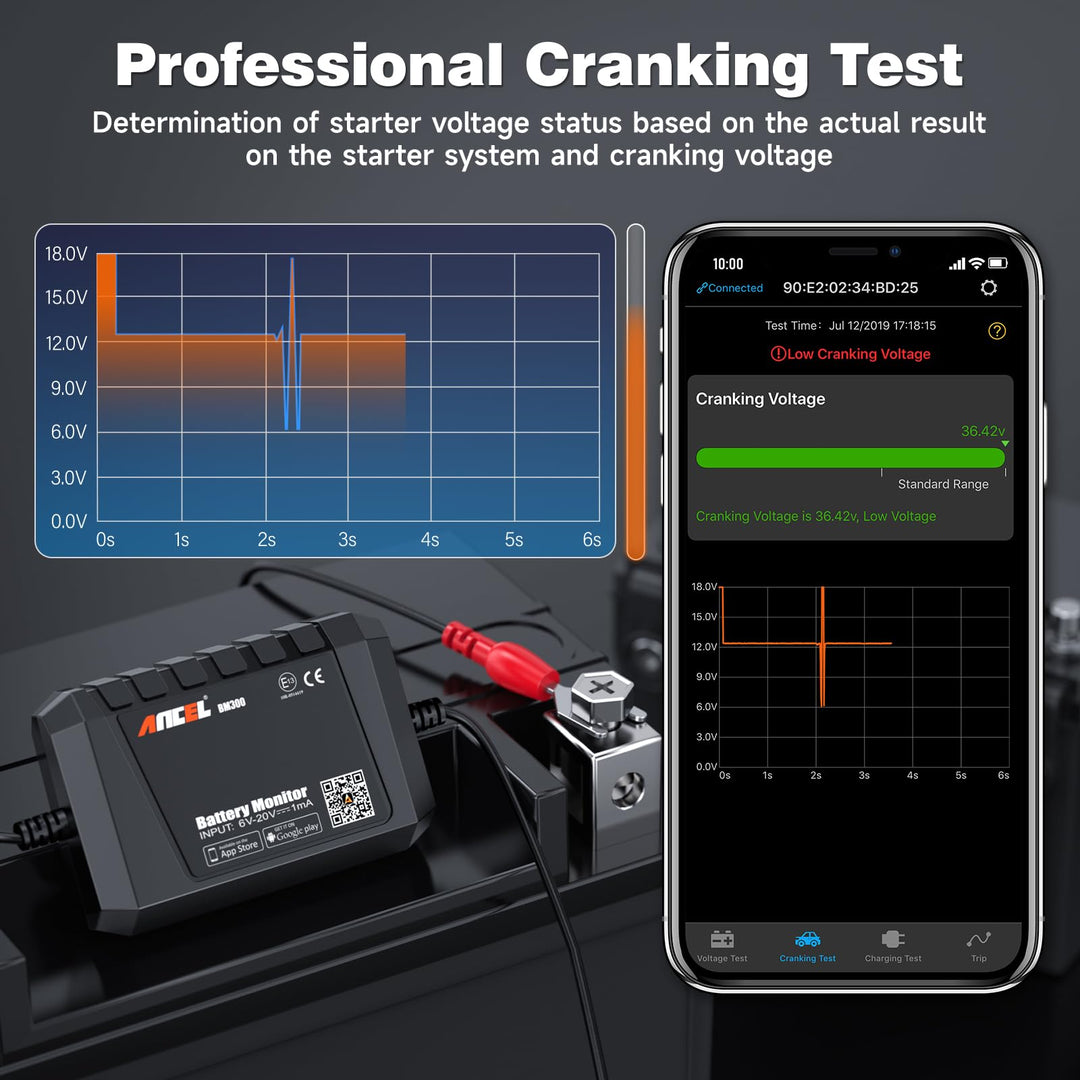 BM300 12V Battery Monitor - Bluetooth 4.0 Automotive Voltmeter with Charging, Cranking System Test & Alarm - Compatible for Solar Power Systems, RVs, Motorcycles, Boats, Cars, and Trucks