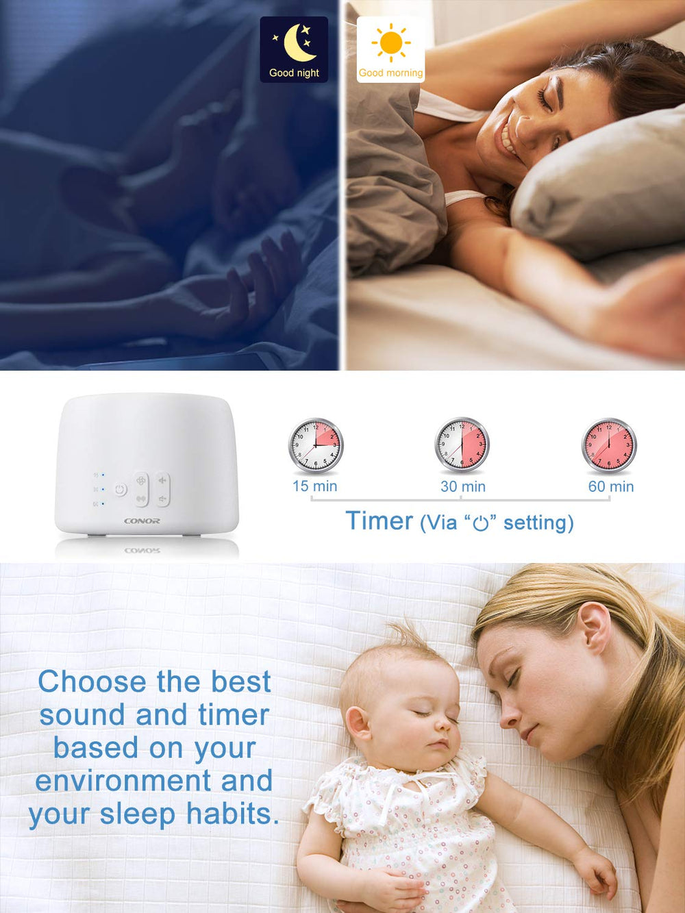 White Noise Machine, High Fidelity Sound Machine for Sleeping, Baby, Office Privacy - with 24 Unique Fan & White Noise Sounds, Sleep Timer, 2 USB Charge Port