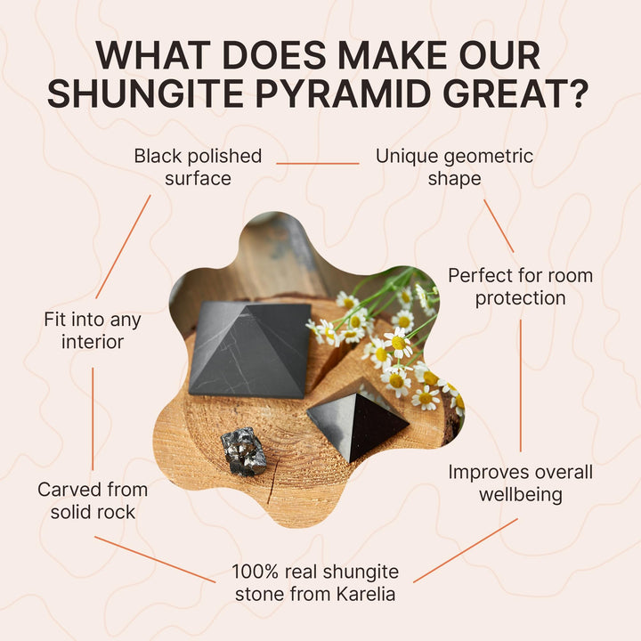 Shungite Stones Pyramids 2 inches (5 cm) Protection Set 4 pcs | Wholesale Black Polished Solid Stone Pyramids | Home Office Room Whole House Protection | Meditation, Chakra Healing, Grounding S042