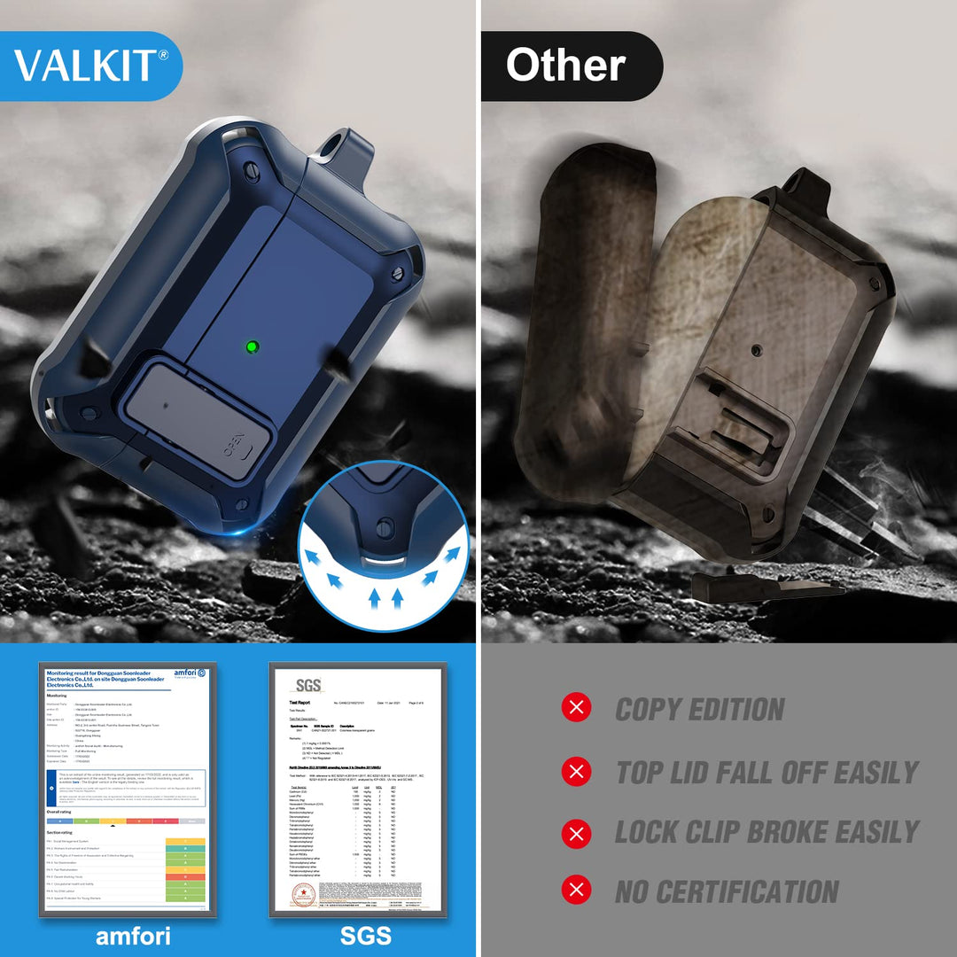 Valkit for Airpods Pro Case Cover with Lock, Military Armor Series Full-Body AirPod Pro Case with Keychain Cool Air Pod Pro Shockproof Protective Case for AirPods Pro 2019, Blue