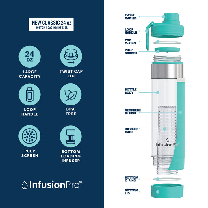 24 oz Fruit Infuser Water Bottle with Twist Cap Lid : Insulated Sleeve & Infused Water Recipe eBook : Bottom Loading Water Infuser for More Flavor : Unique Gift Idea (Cloud, 1-Pack)