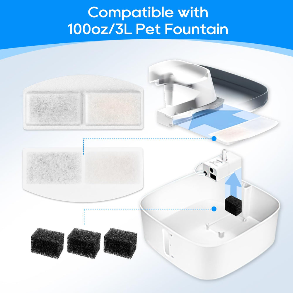 Pet Fountain Filter Replacement, 12 Packs Cat Water Fountain Filter, Pet Fountain Carbon Filters Compatible with 100oz/3L Automatic Pet Fountain