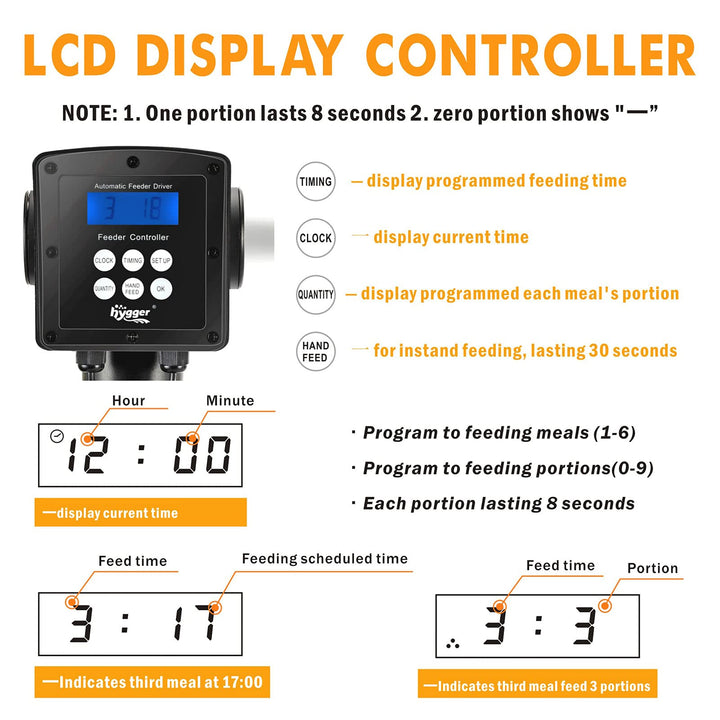 Large Programmable Auto Pond Feeder with LCD Display Controller Automatic Fish Food Feeding Dispenser Outdoor Koi Fish Feeder 5.5 L Capacity