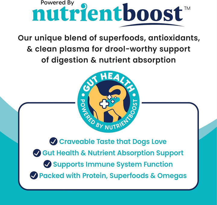 Air Dried Dog Food Toppers for Picky Eaters - Healthy Dog Treats to Serve as Meal Topper or Dog Treat - Supports Muscle Growth, Immunity, and Healthy Digestion - 4 oz Sample