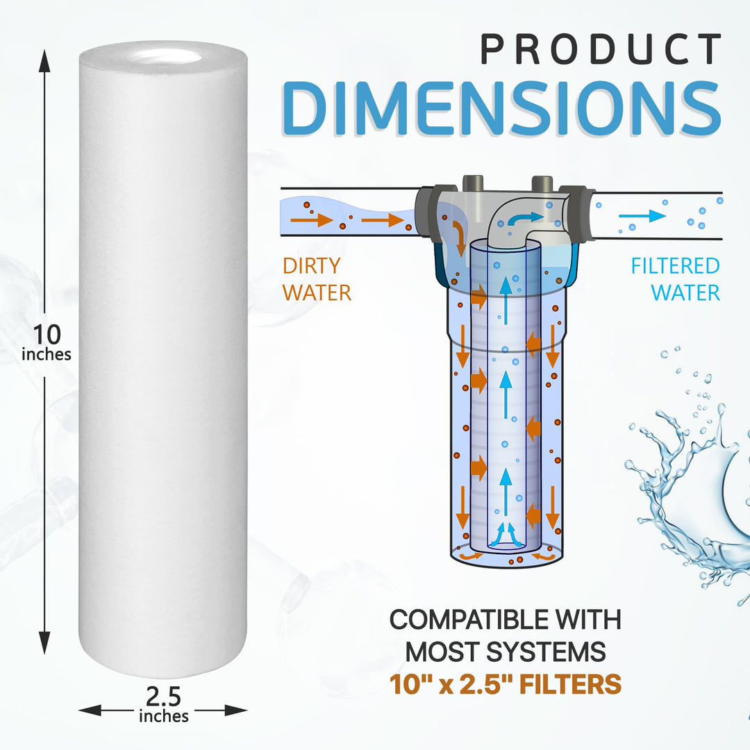 1 Micron Sediment Water Filter Cartridge 10x2.5, NSF Certified, 4-Layer Filtration for any 10-inch RO Units & Whole House Systems, Compatible with Culligan P5, AP110, WHKF-GD05, 4 Pack