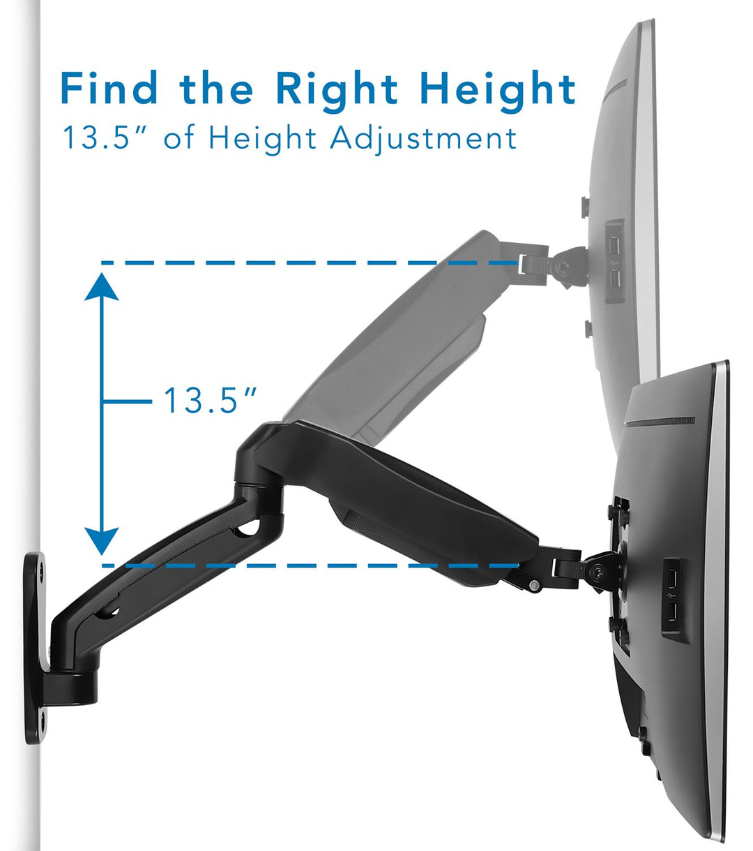 Monitor Wall Mount Arm | VESA Wall Mount Monitor Arm | Full Motion Gas Spring Arm Fits 13 15 17 19 20 22 23 24 27 30 32 Inch Screens with 75 or 100 VESA Patterns | Camper RV Compatible